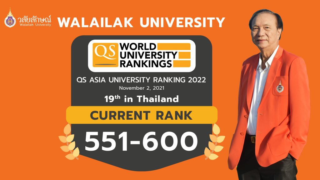 เกียรติ์ประวัติ ม.วลัยลักษณ์สู่อันดับ 551-600 ของเอเชีย โดย QS Asia University Rankings 2022
