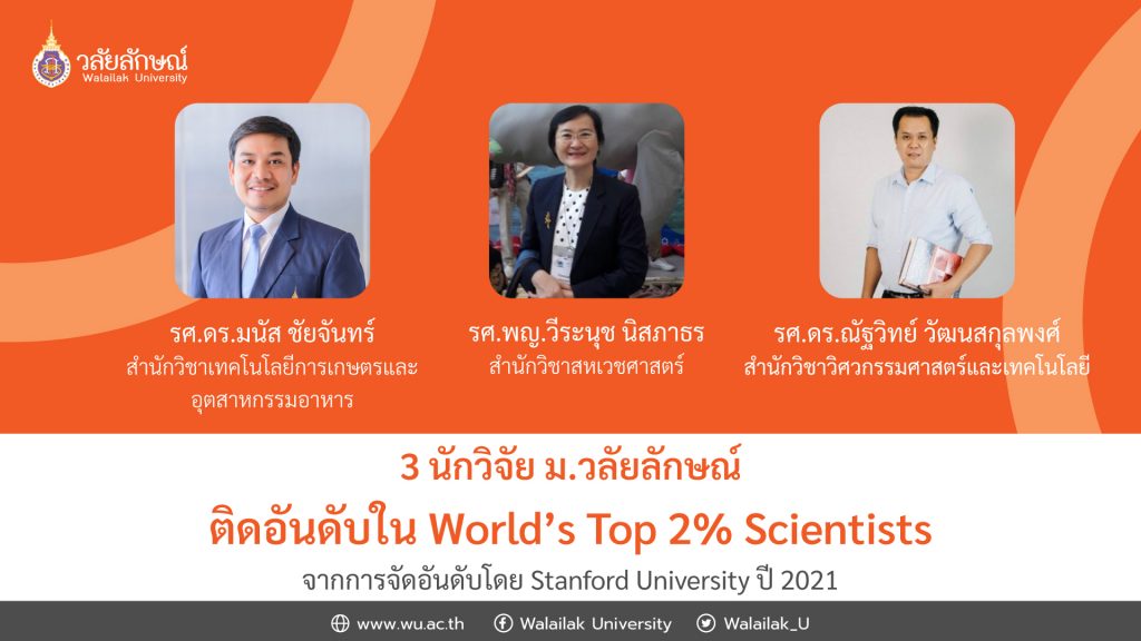 3 นักวิจัย ม.วลัยลักษณ์ ติดอันดับใน World’s Top 2% Scientists จากการจัดอันดับโดย Stanford University ปี 2021