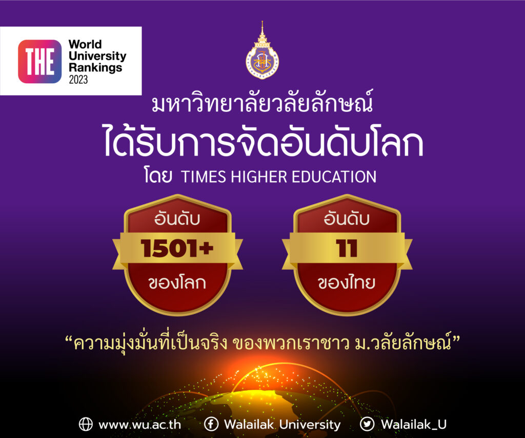 ม.วลัยลักษณ์ปลื้ม ได้รับการจัดอันดับโลกจาก Times Higher Education อันดับที่ 1501+ ของโลก อันดับที่ 11 ของไทย