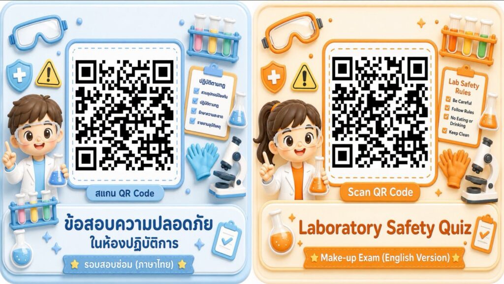 ผลสอบการอบรมความปลอดภัยในห้องปฏิบัติการ ปีการศึกษา 2569