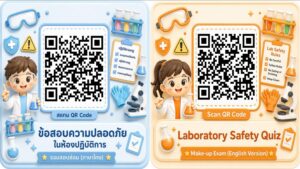 ผลสอบการอบรมความปลอดภัยในห้องปฏิบัติการ ปีการศึกษา 2569